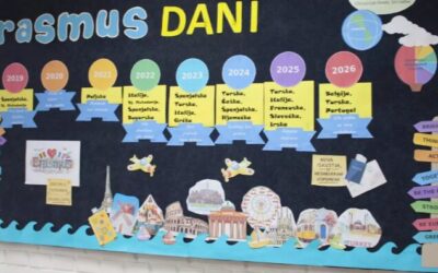 Erasmus dani u OŠ Belica – zajedno učimo, rastemo i povezujemo se!